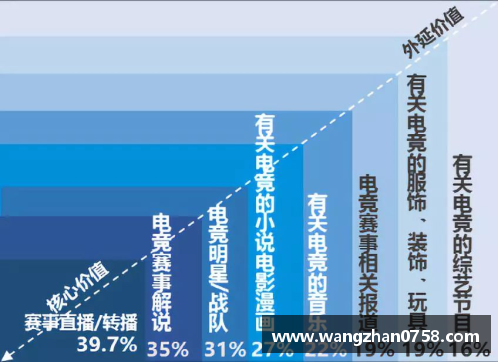 NBA直播数据：深度分析比赛关键数据和战术趋势